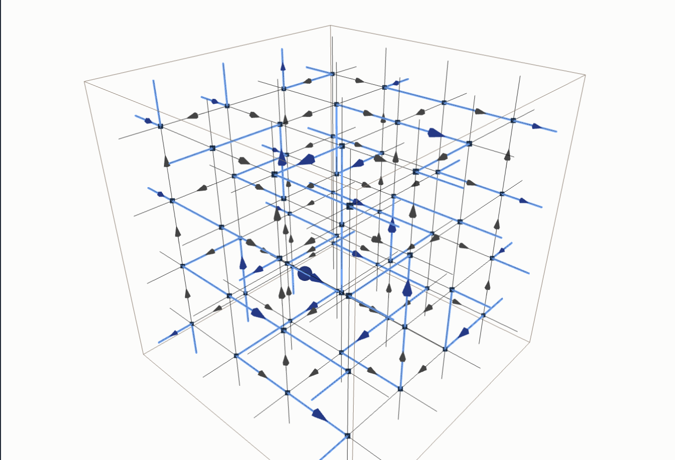 Knuth Problem Claude’s construction of Knuth’s cycles – Blog @ Mark's Math
